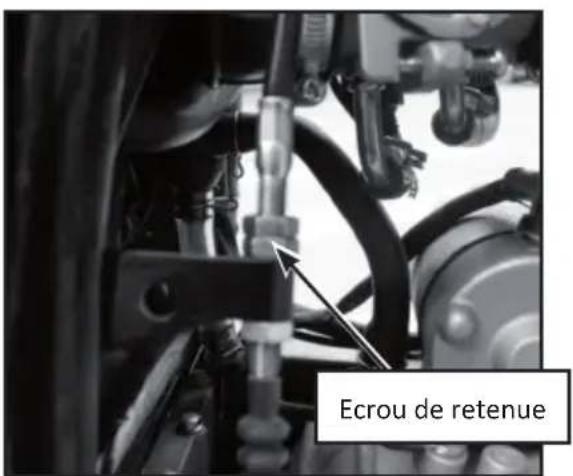 Mash Five Hundred 400cc (2016) - Réglage satisfaisant : - 1