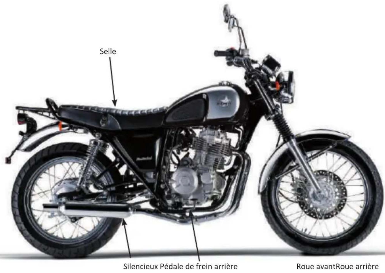 Mash Five Hundred 400cc (2016) - III Emplacement des pieces - 2