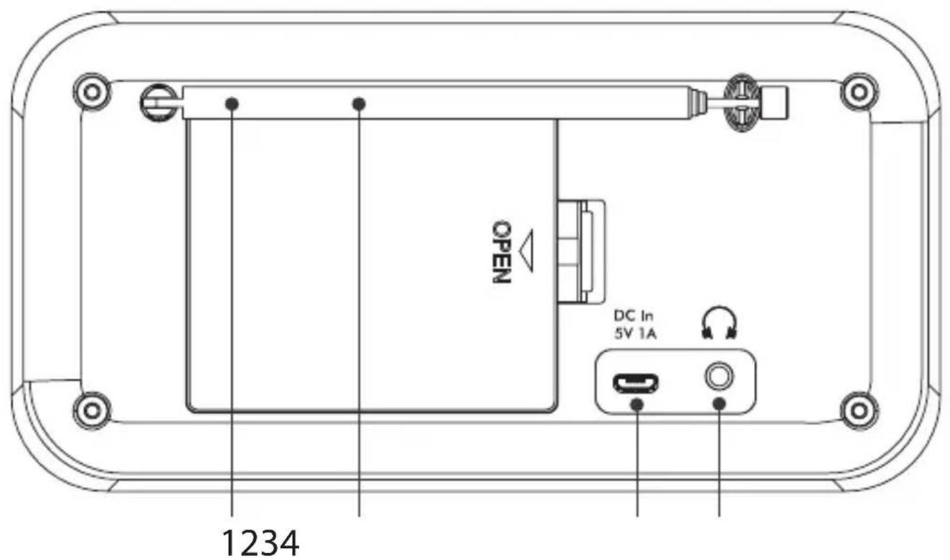 SHARP DRP420 - 1