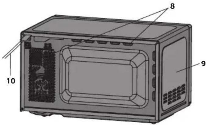 Diagram of a microwave oven with numbered parts labeled 8, 9, and 10
