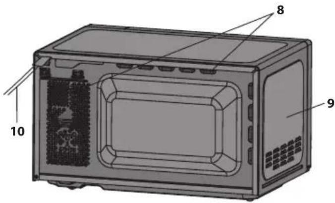 Diagram of a microwave oven with labeled parts 8, 9, and 10 pointing to internal components.