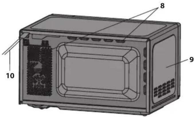 Diagram of a microwave oven with labeled parts including front panel, interior, and doorways