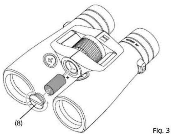 ZEISS Victory RF 10x54 - 製品の内容 - 1
