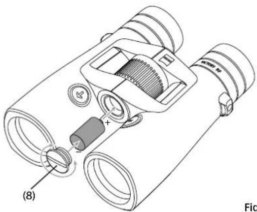 ZEISS Victory RF 10x54 - ZAKRES DOSTAWY - 1