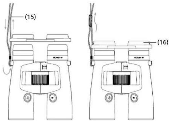 ZEISS Victory RF 10x54 - 製品の内容 - 2