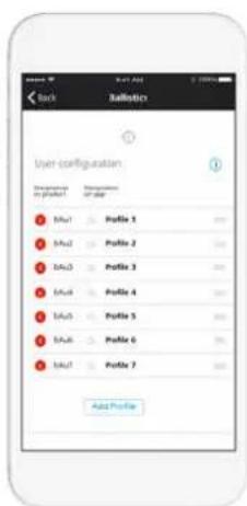 User configuration Description in profile: Profile 1 Profile 2 Profile 3 Profile 4 Profile 5 Profile 6 Profile 7 Auto Profile