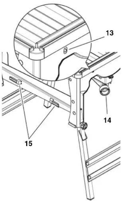 METABO UK 333 - Die Säge im Überblick (Lieferumfang) - 2