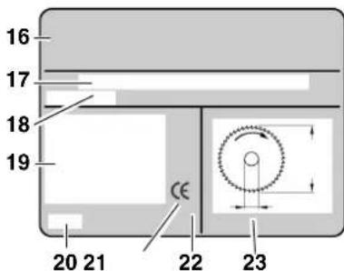 METABO UK 333 - Angaben auf dem Typenschild: - 1