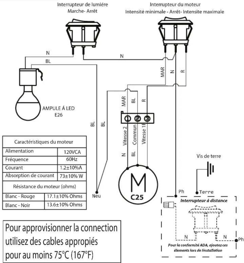 MAYTAG WVU17UC0JB - Remplacement de l'ampoule DEL - 2