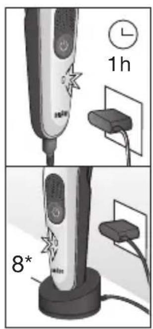 BRAUN BT5240 - 4