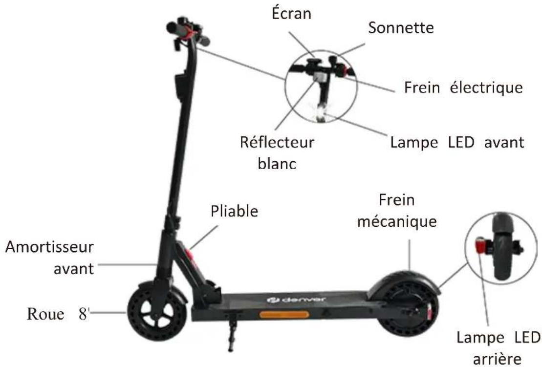 DENVER SEL80140F - Produit et accessoires - 1