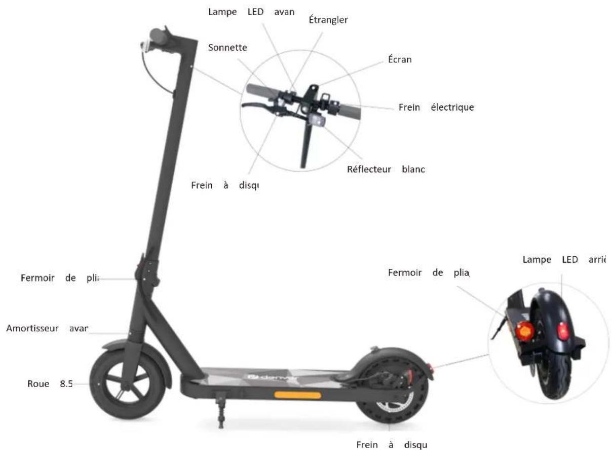 DENVER SEL85360F - Important ! - 1