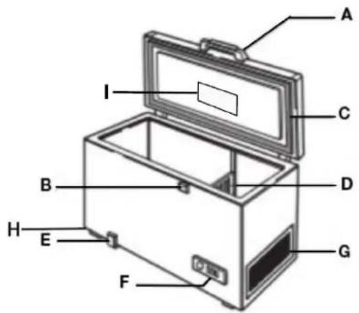 WHIRLPOOL WZC3209LW - WARNING - 2