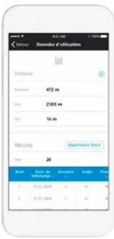 Donations d'utilisation Distance 472 m Air 2303 m Air 16 m Measures Exportation Excl Air 26 Num Date de mbcharge Distances Angle Pres 1 31-21-2009 5 2" 0 2 31-21-2008 5 2" 0