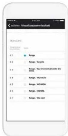 Volume Visualizzazione risalati Standard Standard - 2016/07/07 Range Range / Amplic Range / Fis. Orinocentemente De Tota Range / HOMSIL Range / HOMSIL Range / HOMSIL Range / Cte.com