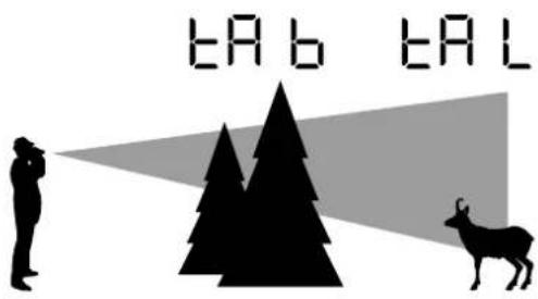 TAB EAL