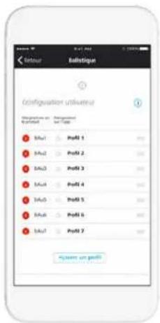 Setnur Babatique Configuration unikumar Mou1 - Profil 1 Mu2 - Profil 2 Mu3 - Profil 3 Mu4 - Profil 4 Mu5 - Profil 5 Mu6 - Profil 6 Mu7 - Profil 7 System un profit