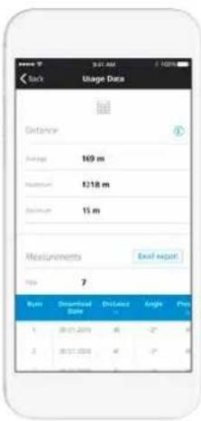 Usage Data Distance Average 169 m Maximum 1218 m Minimum 15 m Measurements Email report View 7 Rate Downloaded Date Distalda Angle Pcs 1 2017-2018 40 -2° 3 2017-2018 40 -2° 4