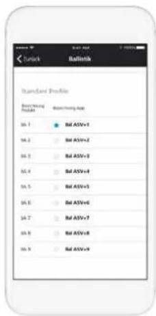 Standard Profile Best Working Profile Best Working Age 18.1 18.2 18.3 18.4 18.5 18.6 18.7 18.8 18.9