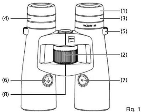 (1) (2) (3) (4) (5) (6) (7) (8) VICTORY RF Fig. 1