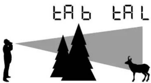 TAB TAL