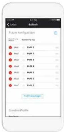 Nutzer Konsfunktion Donutzer Products Donutzer App Mull Profit 1 Mull Profit 2 Mull Profit 3 Mull Profit 4 Mull Profit 5 Mull Profit 6 Mull Profit 7 Push konsfunktion Standard Profile