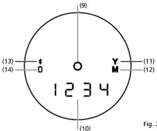 (9) (13) (14) O Y M (11) (12) 1 2 3 4 (10) Fig. 2