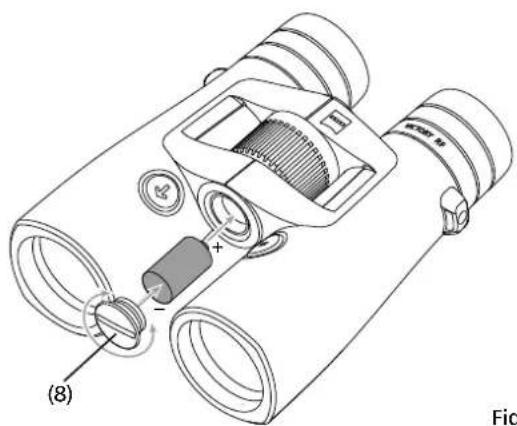 ZEISS Victory RF 8x42 - SCOPE OF SUPPLY - 1