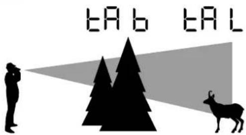 TAB EAL