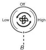 MAYTAG WVU17UC0JS - Range Hood Controls - 2