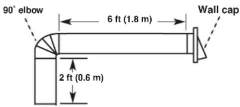 MAYTAG WVU17UC0JS - Example vent system - 1