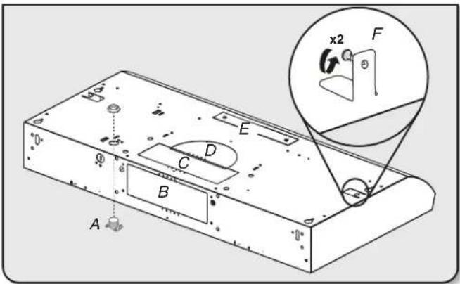 MAYTAG WVU17UC0JS - Marquage et découverte de l'ouverture d'évacuation - 2