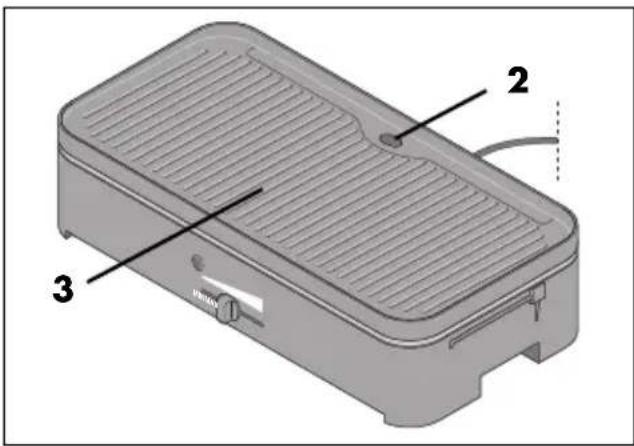SILVERCREST SEGS 2200 A1 - Bij gebruik als tafelgrill - 1