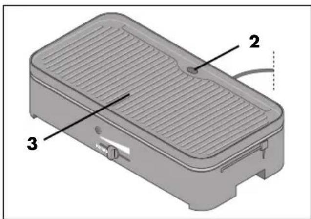 SILVERCREST SEGS 2200 A1 - Utilisation comme apparéil de table - 1