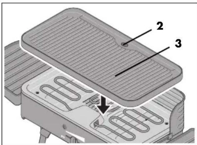 SILVERCREST SEGS 2200 A1 - Vorbereitung zum Grillen - 1