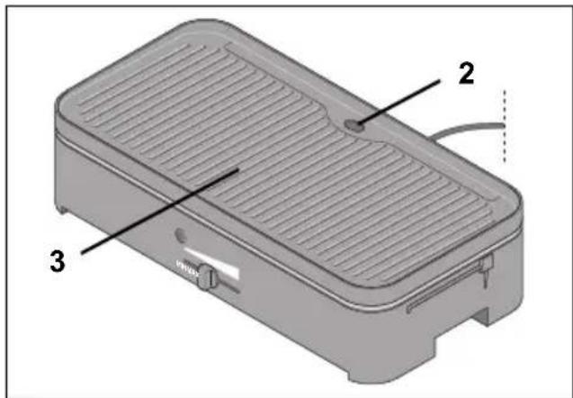 SILVERCREST SEGS 2200 A1 - Xpnoŋ ως επιραπεζια συσκεύη - 1