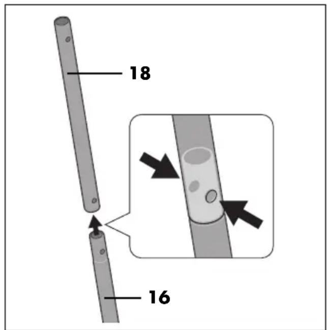 SILVERCREST SEGS 2200 A1 - Montage comme apparéil sur pieds - 1