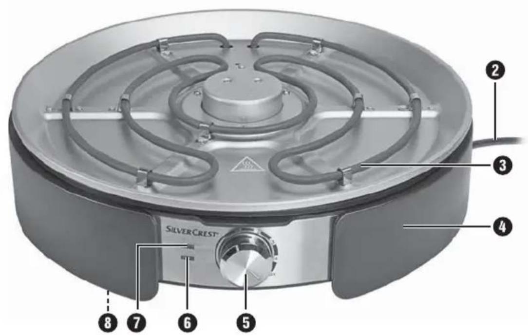 SILVERCREST SCM 1500 D4 - DE/AT/CH Bedienungsanleitung Seite 1 - 2