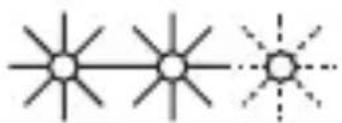 SILVERCREST STSK 2 B2 - Dobit - 3