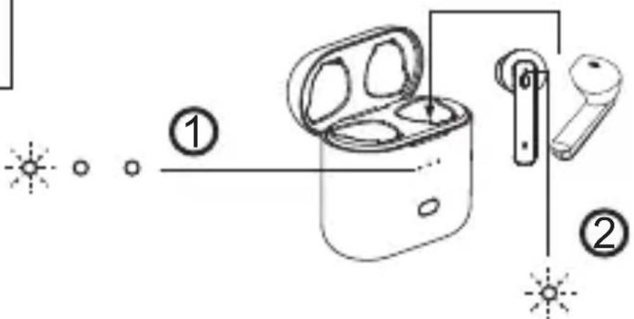 SILVERCREST STSK 2 B2 - Ostatni funkce - 5