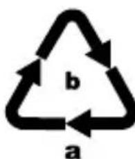 SILVERCREST SPS 450 A1 - Verpakking afvoeren - 1