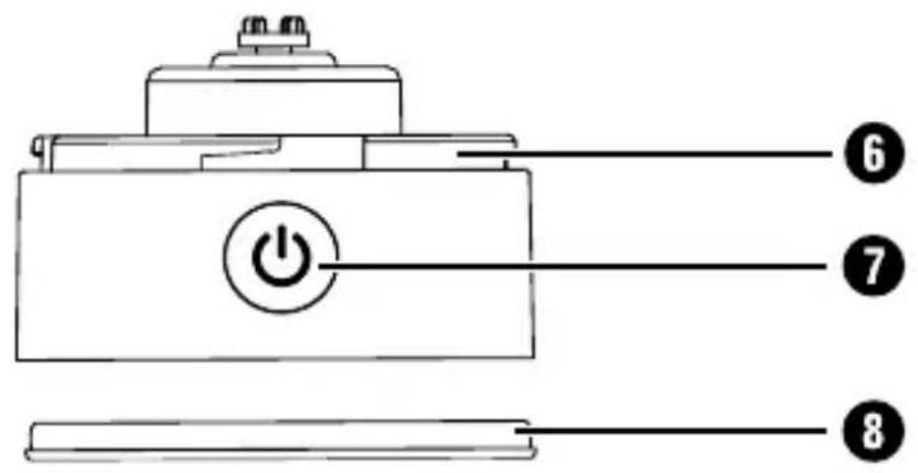 SILVERCREST SPS 450 A1 - 3
