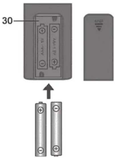 SILVERCREST SSB 30 A1 - De batterijen in de afstandsbediening plaatsen - 1
