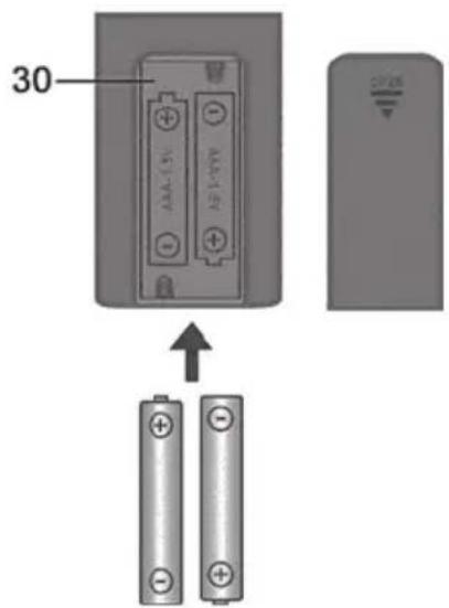 SILVERCREST SSB 30 A1 - Isætning af batterierne i fjernbetjeningen - 1