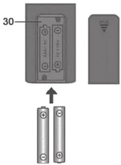 SILVERCREST SSB 30 A1 - Batterien in die Fernbedienung einlegen - 1