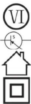 SILVERCREST SSB 30 A1 - Explanation of symbols used - 2