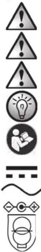 SILVERCREST SSB 30 A1 - Explanation of symbols used - 1