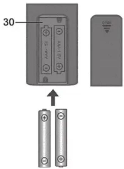SILVERCREST SSB 30 A1 - Insertar las pilas en el mando a distancia - 1