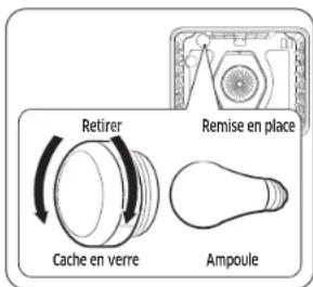SAMSUNG NE63A6515SS - Remplacement de l'ampoule du four - 1