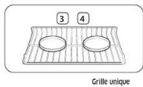 SAMSUNG NE63A6515SS - Utilisation des grilles du four - 2